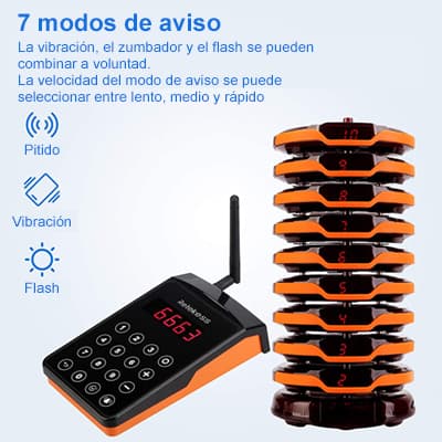 7 modos rápidos buscapersonas retekess td156 7 modos rápidos buscapersonas retekess td156