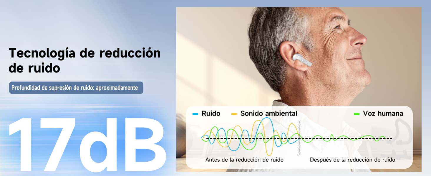 retekess-audifonos-tws-autoajustables-1