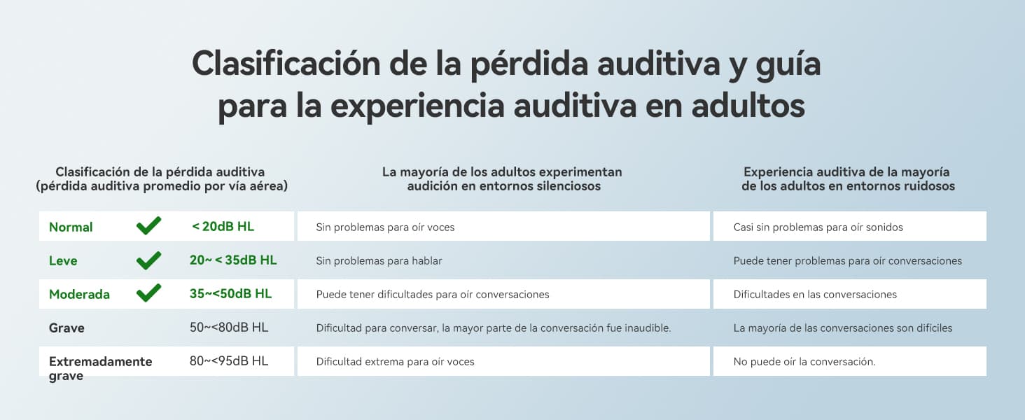 audifono-inteligente-invisible-con-reduccion-de-ruido-ric-9